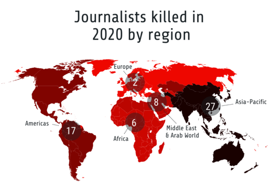 FIP asesinados